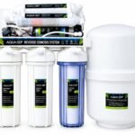 Aqua Sip 6 Stage RO Water Purifier